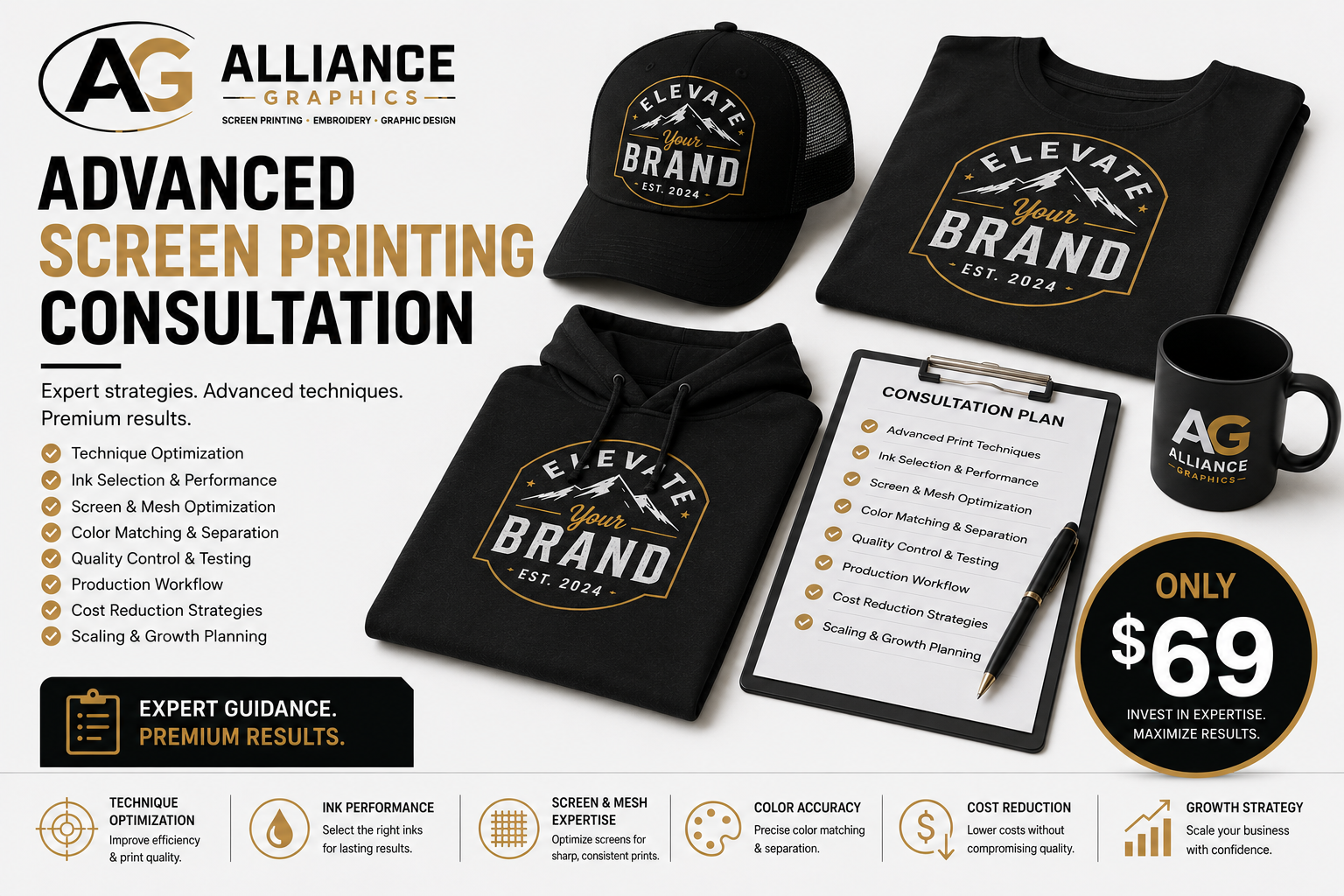 Advanced Screen Printing Consultation
