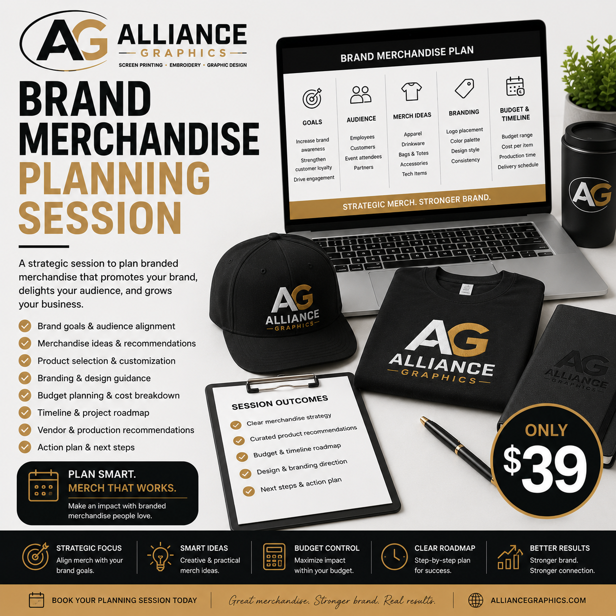 Brand Merchandise Planning Session