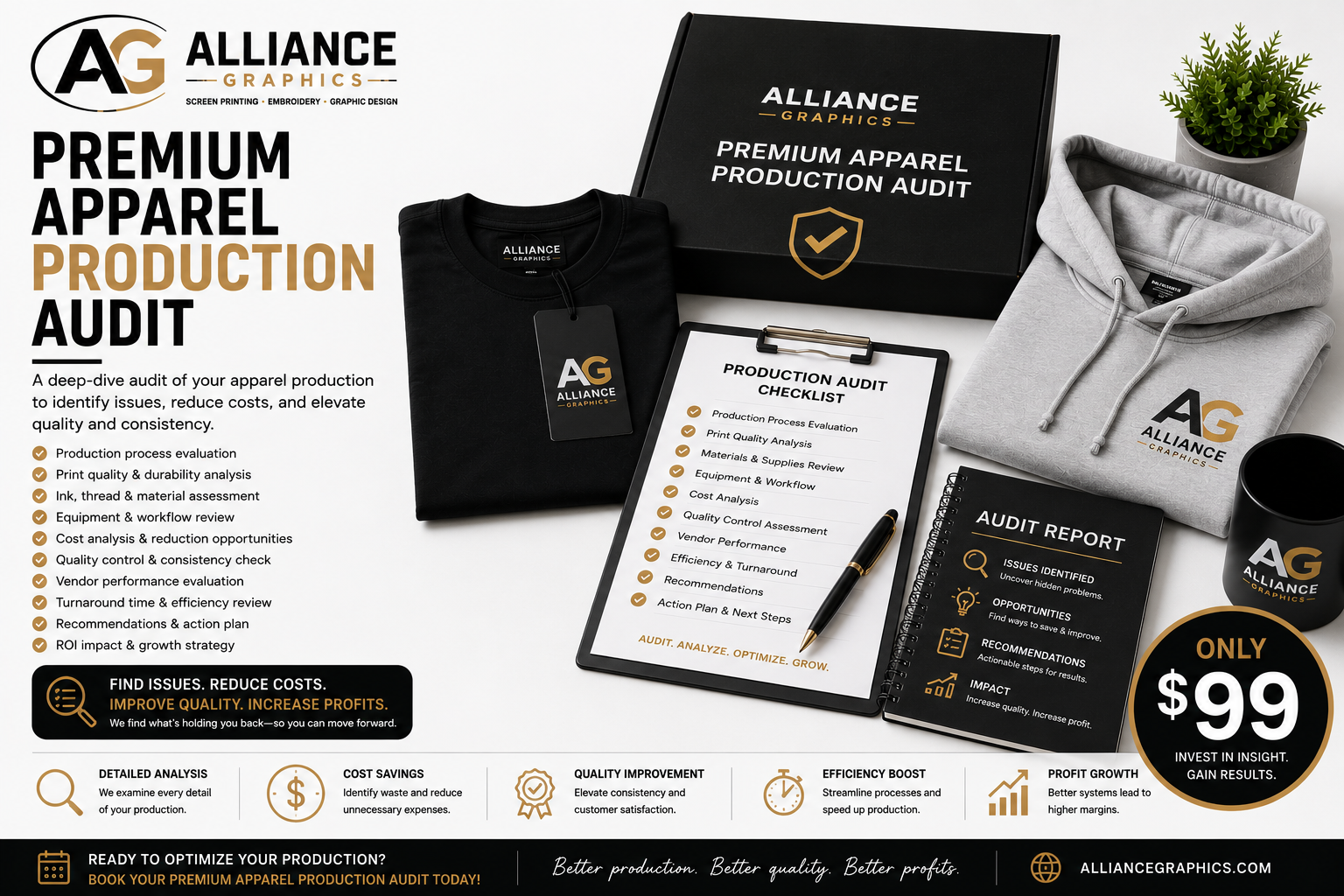 Premium Apparel Production Audit
